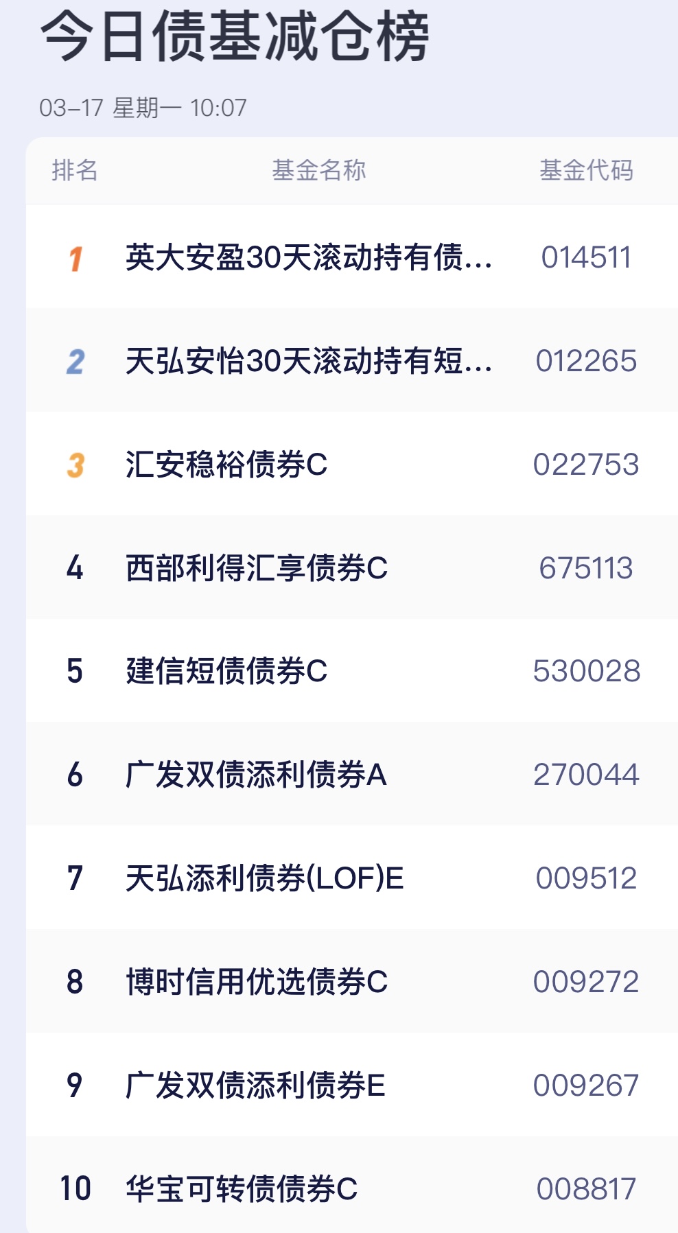 债市日报：6月17日