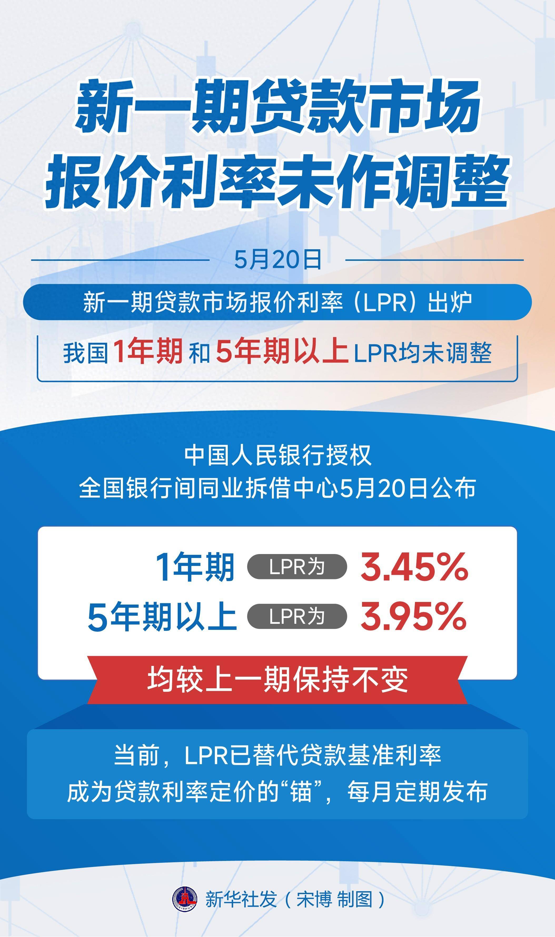 韩国银行下调经济增长预期 下半年或将降息刺激经济