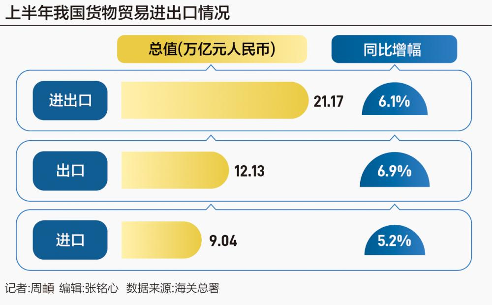 爱沙尼亚4月对中国货物进出口总额同比增长5.4%