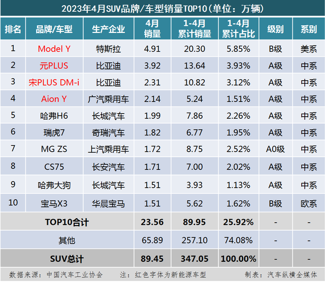 在韩外国人持房产超10万套, 中国人占比过半