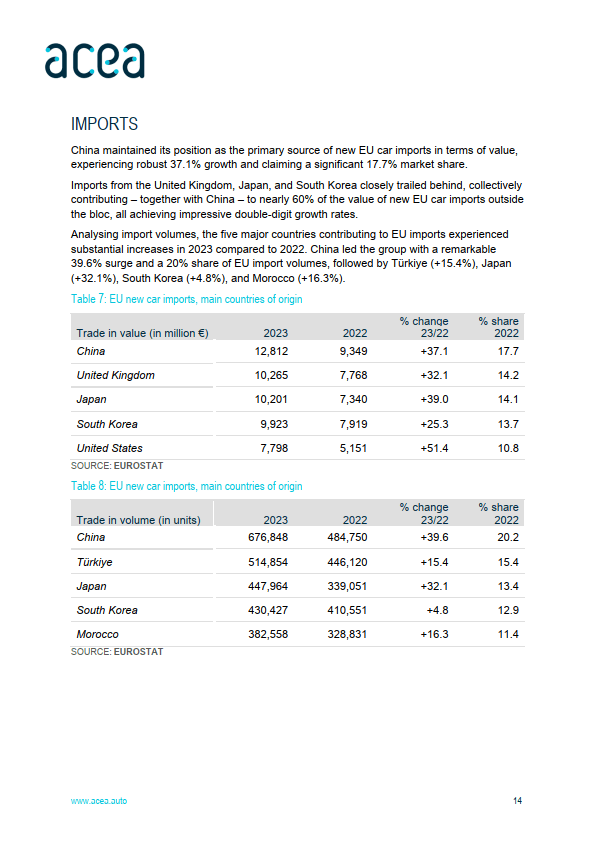 智利5月通胀数据符合预期 年通胀为4.4%