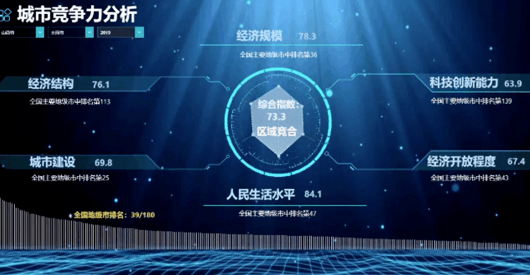 数字化技术让中国古文明焕发崭新生命力