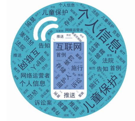 15条举措保护未成年人个人信息安全