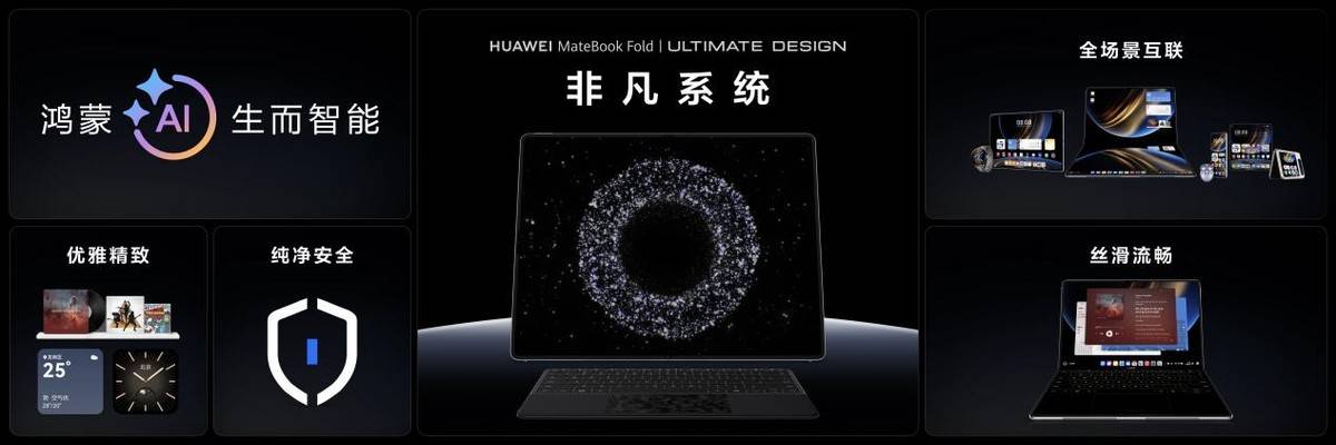 华为开发者大会2025：鸿蒙生态深耕政企市场 华为擎云 HM940开启商用终端新方向