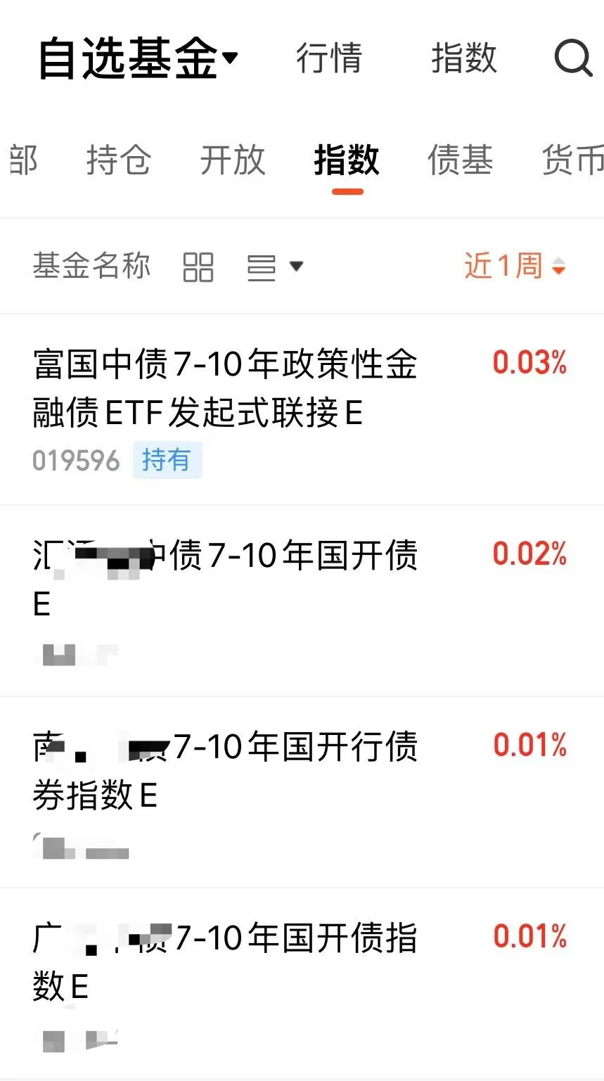 机构“卷”收益，20年、50年国债被“挖出”，收益率近一周双双下行5BP