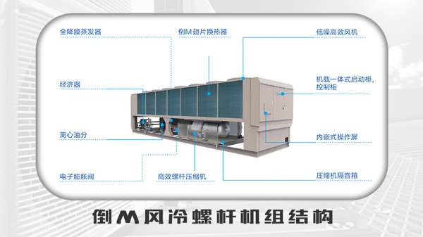 美的集团获得实用新型专利授权：“换热管、换热器及空调器”