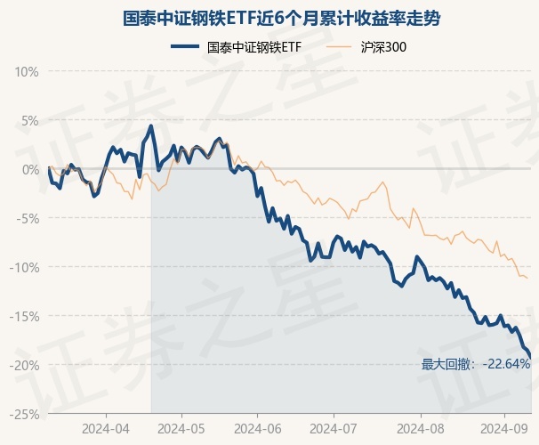 中证转债指数收涨0.69%