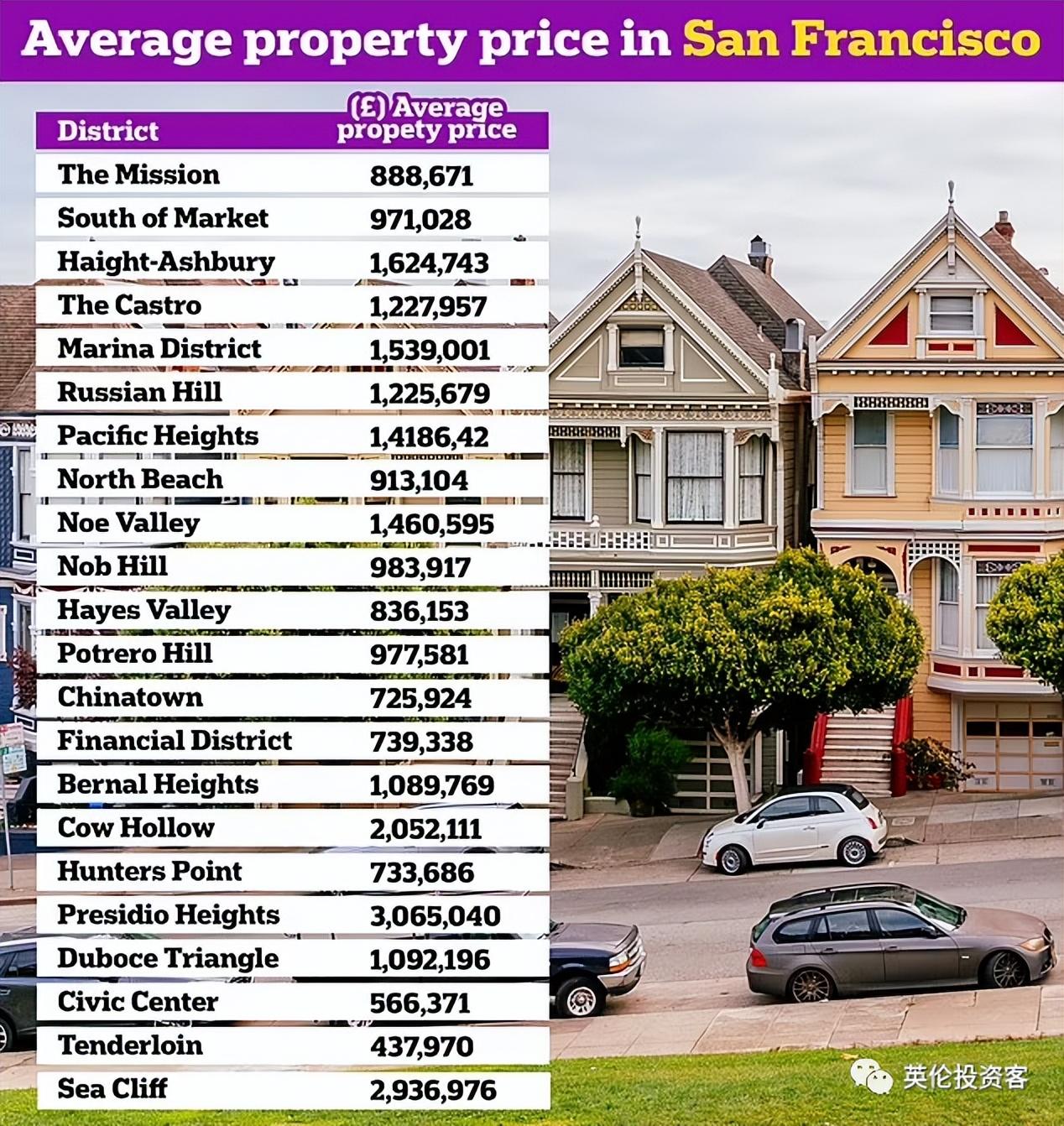 越英贸易技术合作座谈会在伦敦举办