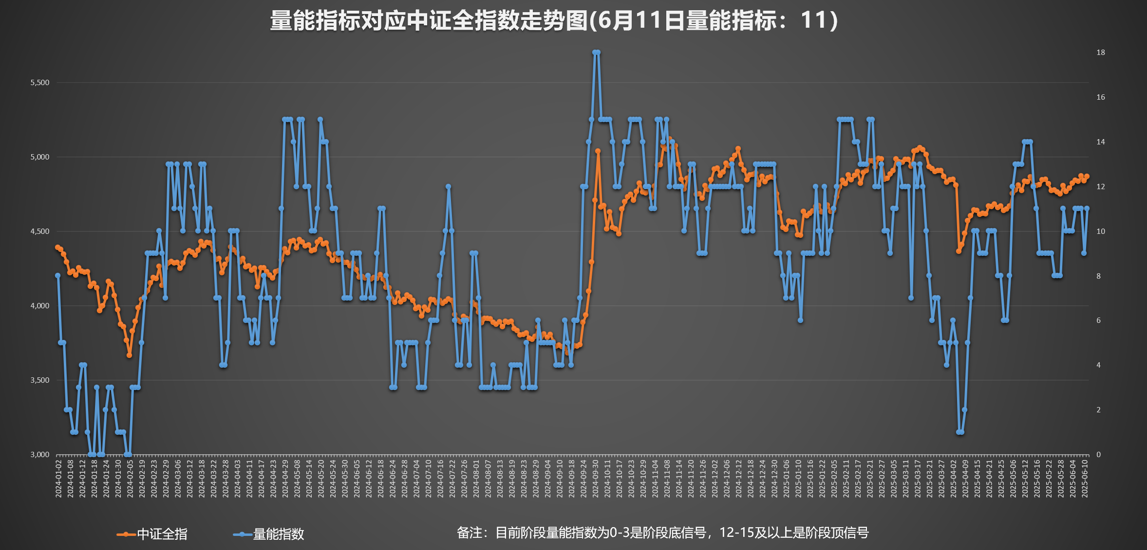 国有大行持续加大股票回购增持贷款业务推进力度；美债跌势不止丨金融早参