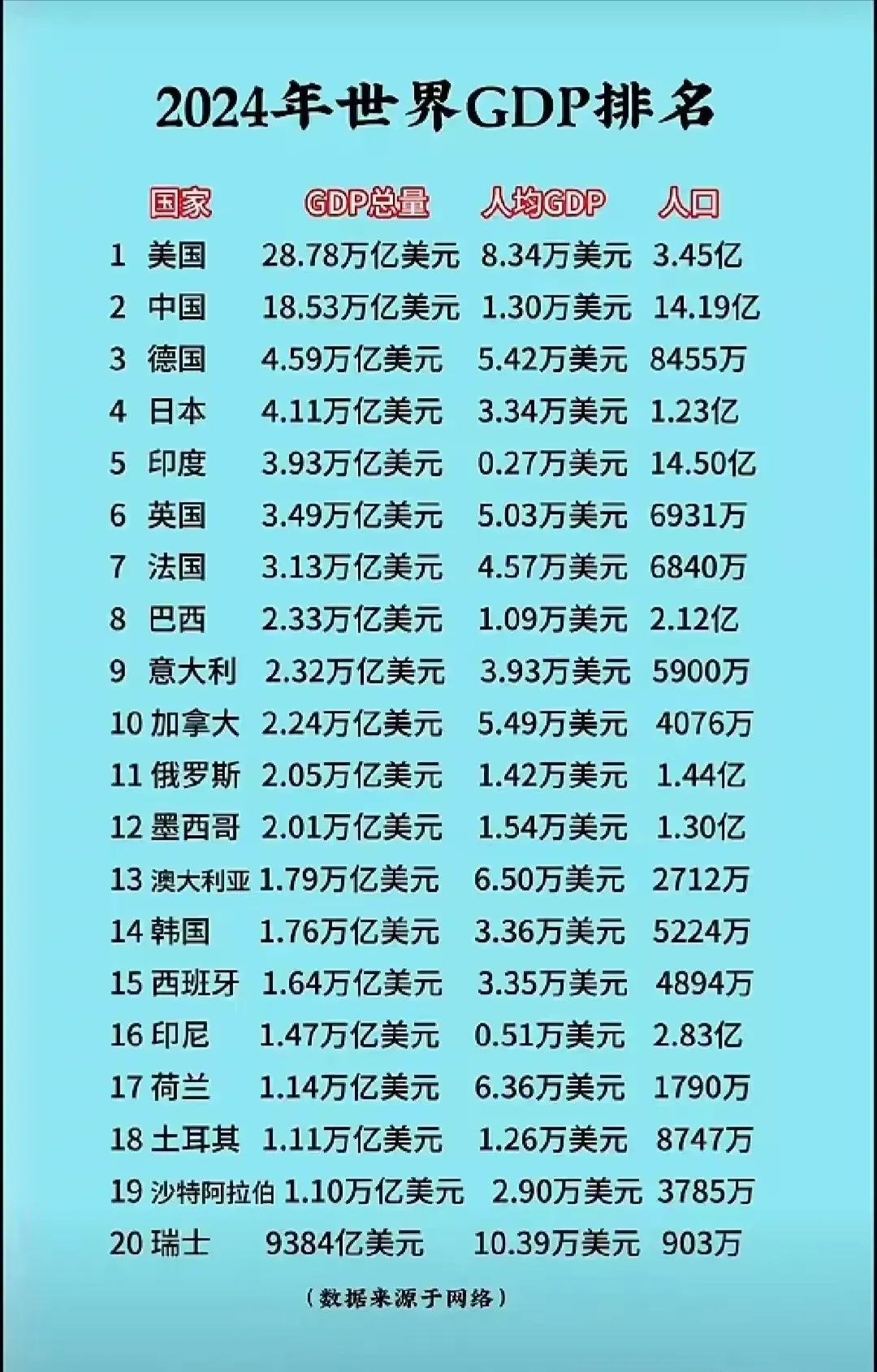 加纳位列非洲十大制造业国家第八位