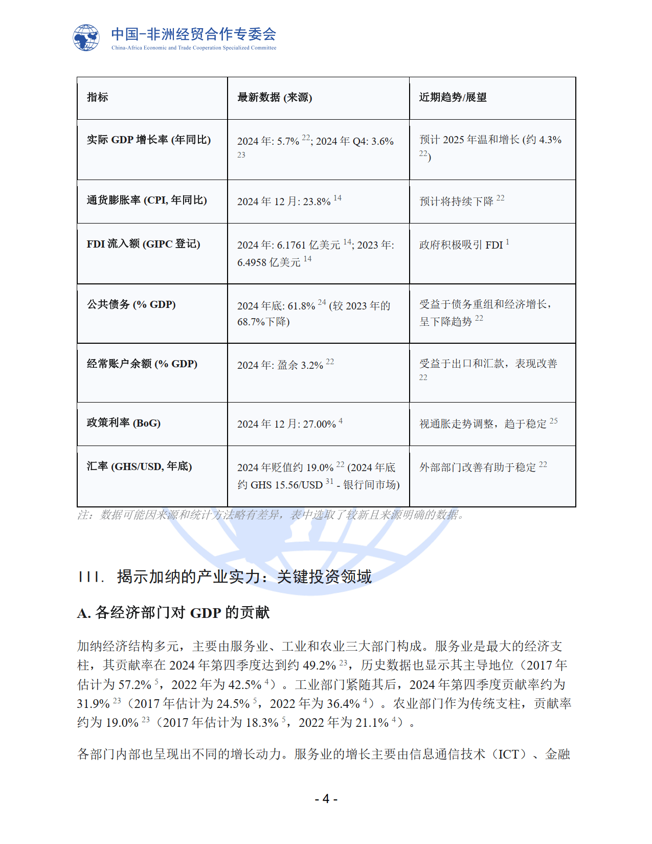 加纳位列非洲十大制造业国家第八位