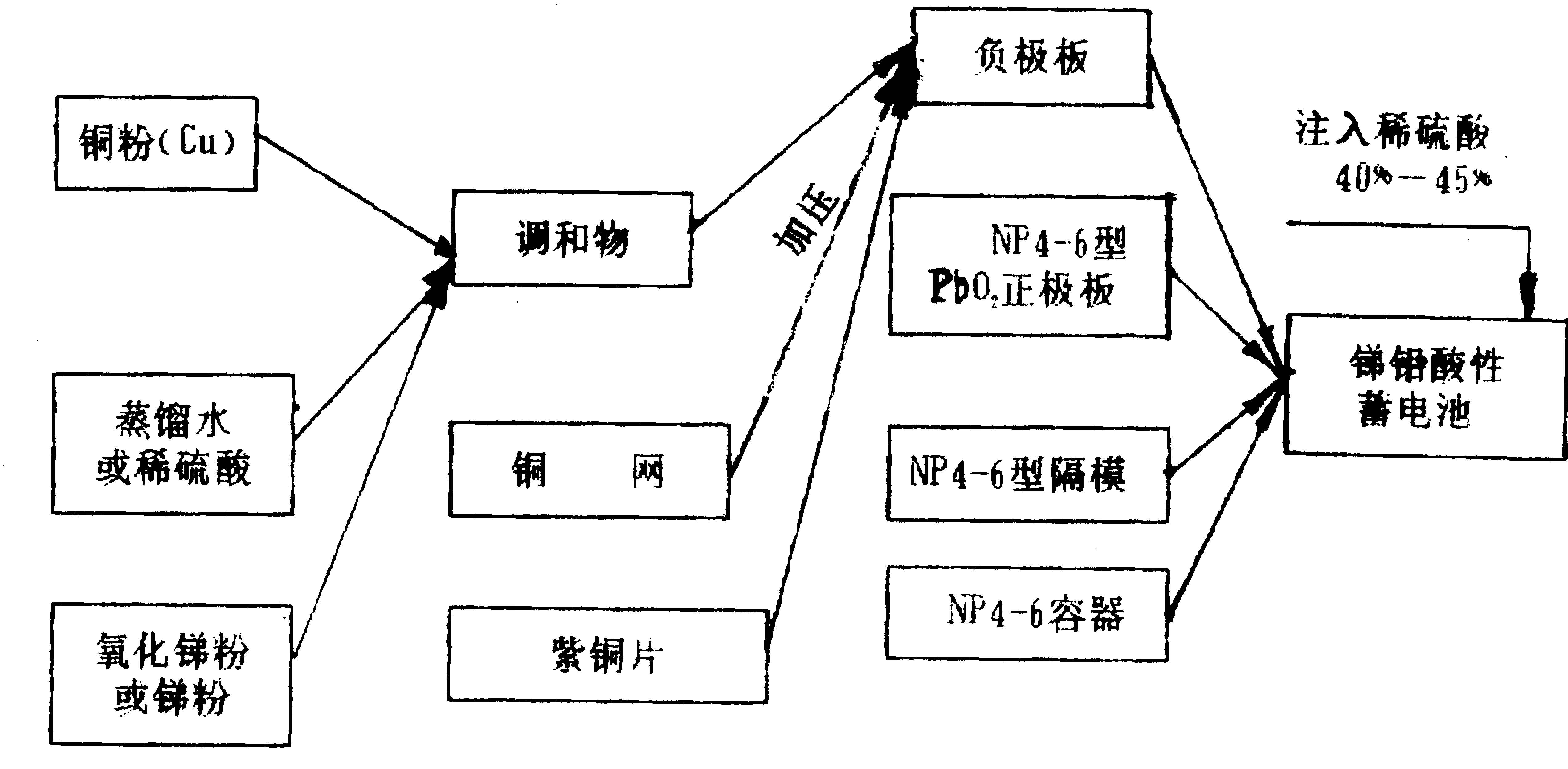 格力博获得发明专利授权：“电池包释放结构”