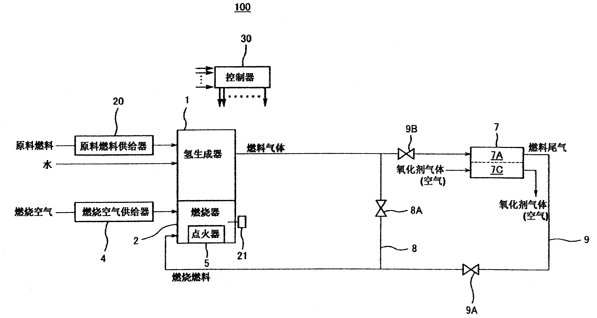 格力电器获得发明专利授权：“燃料电池的排放控制方法及系统”