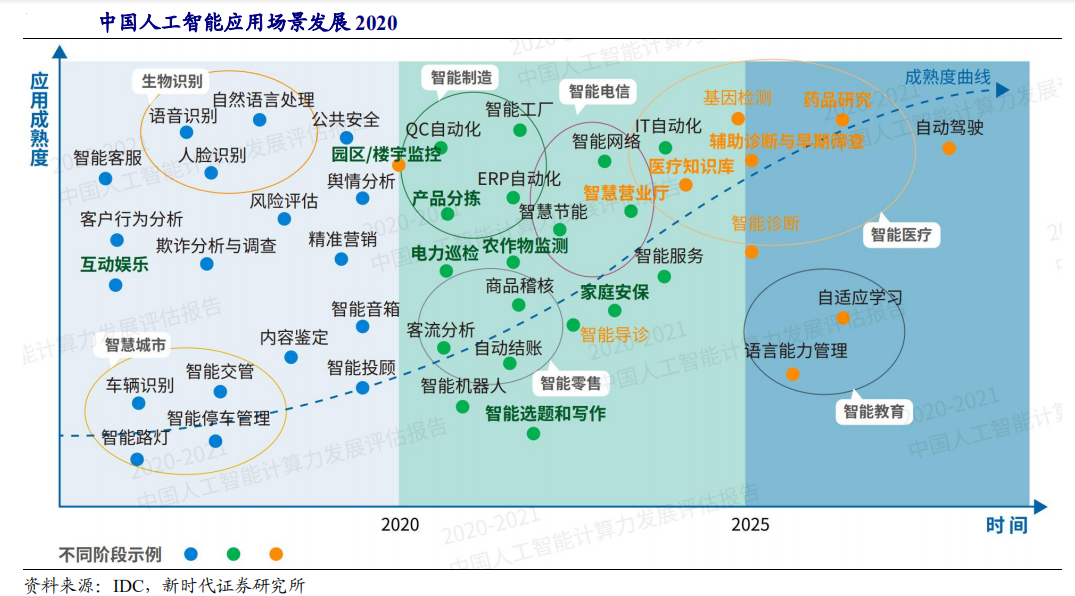 天润科技获得发明专利授权：“集成人工智能与多语言音节切分的高精度地名翻译方法”