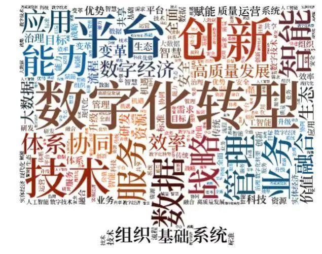 高通Nakul：中国正成为全球汽车技术创新中心和电动化转型代表性力量