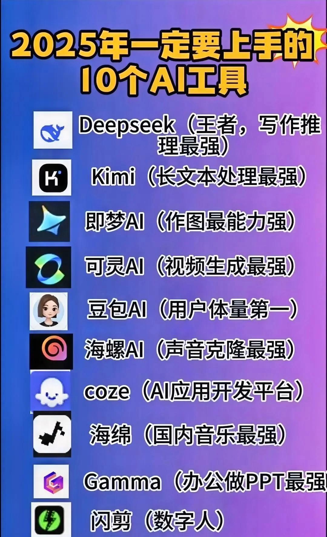 AI工具只需一次脑扫描即可识别多种痴呆症