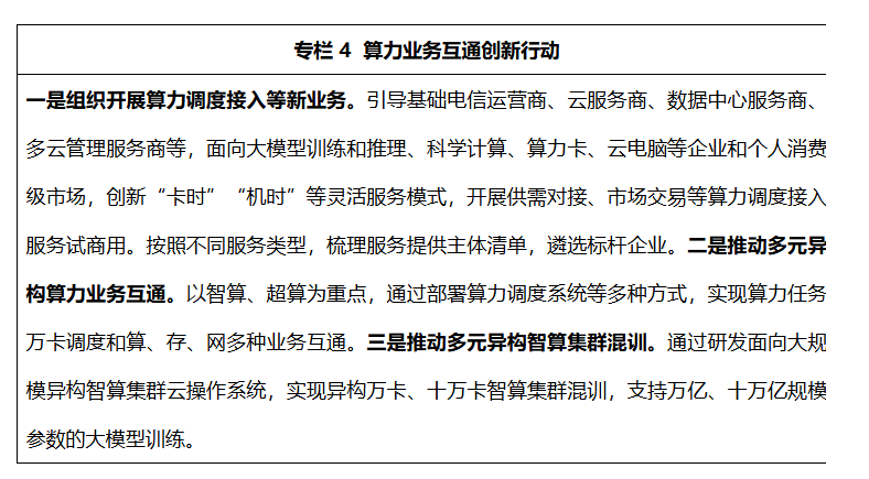 推进算力互联互通　构建全国算力互联一张网
