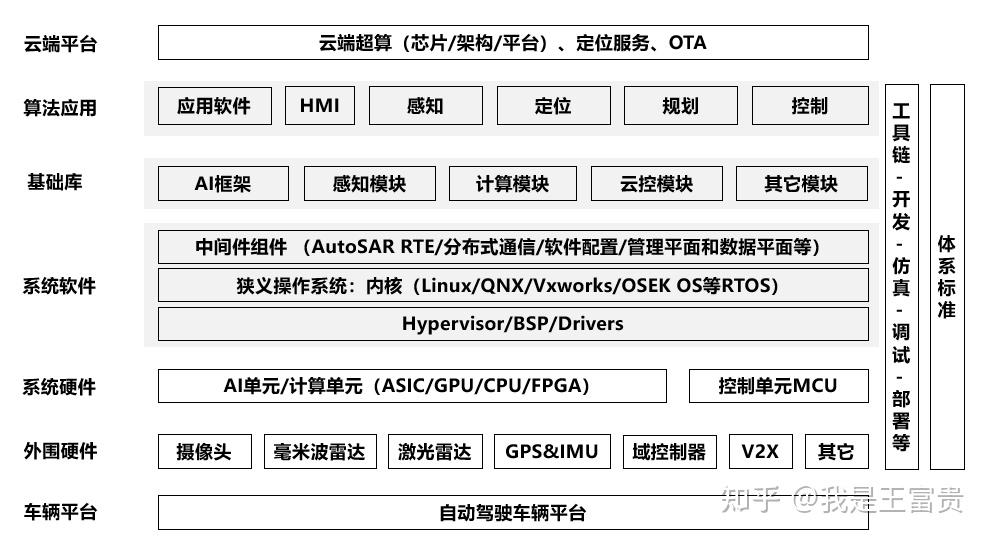 NEP全栈自研BDH-12KSP-LB获ETL认证，或将驱动国际能源转型进程