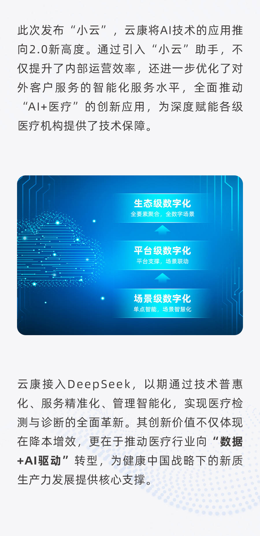 “AI+医疗”产业化提速