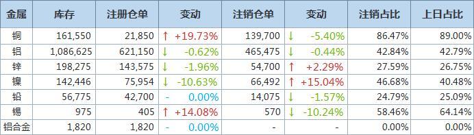 MLF连续4个月净投放稳预期；平安人寿年内三度举牌招行H股 | 金融早参