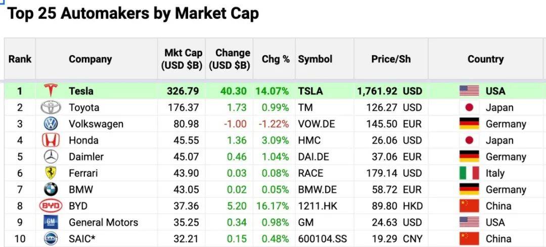 今年前5月柬埔寨与东盟成员国贸易额达72亿美元