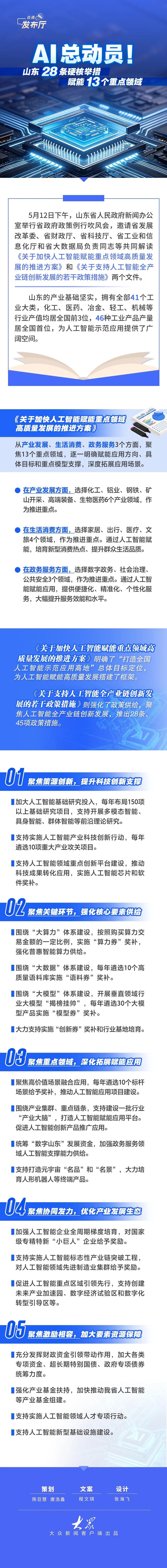 十项举措支持高端医疗器械创新发展