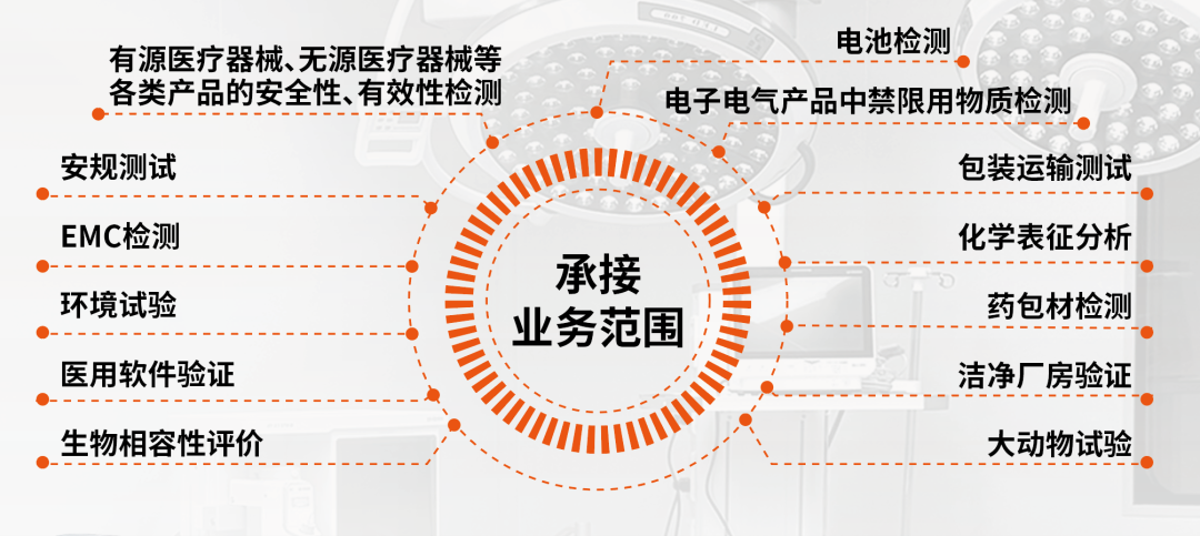 十项举措支持高端医疗器械创新发展