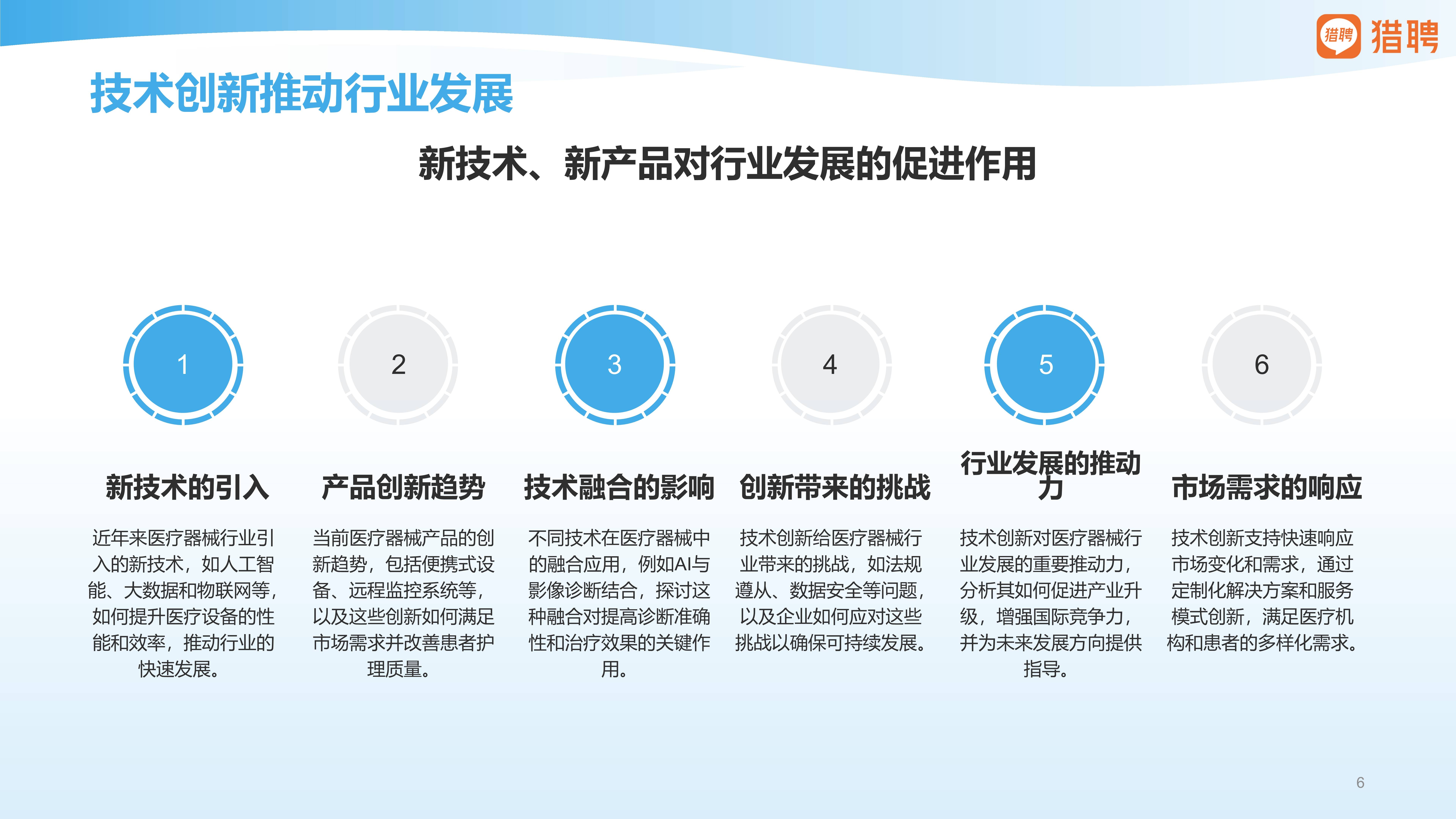 十项举措支持高端医疗器械创新发展