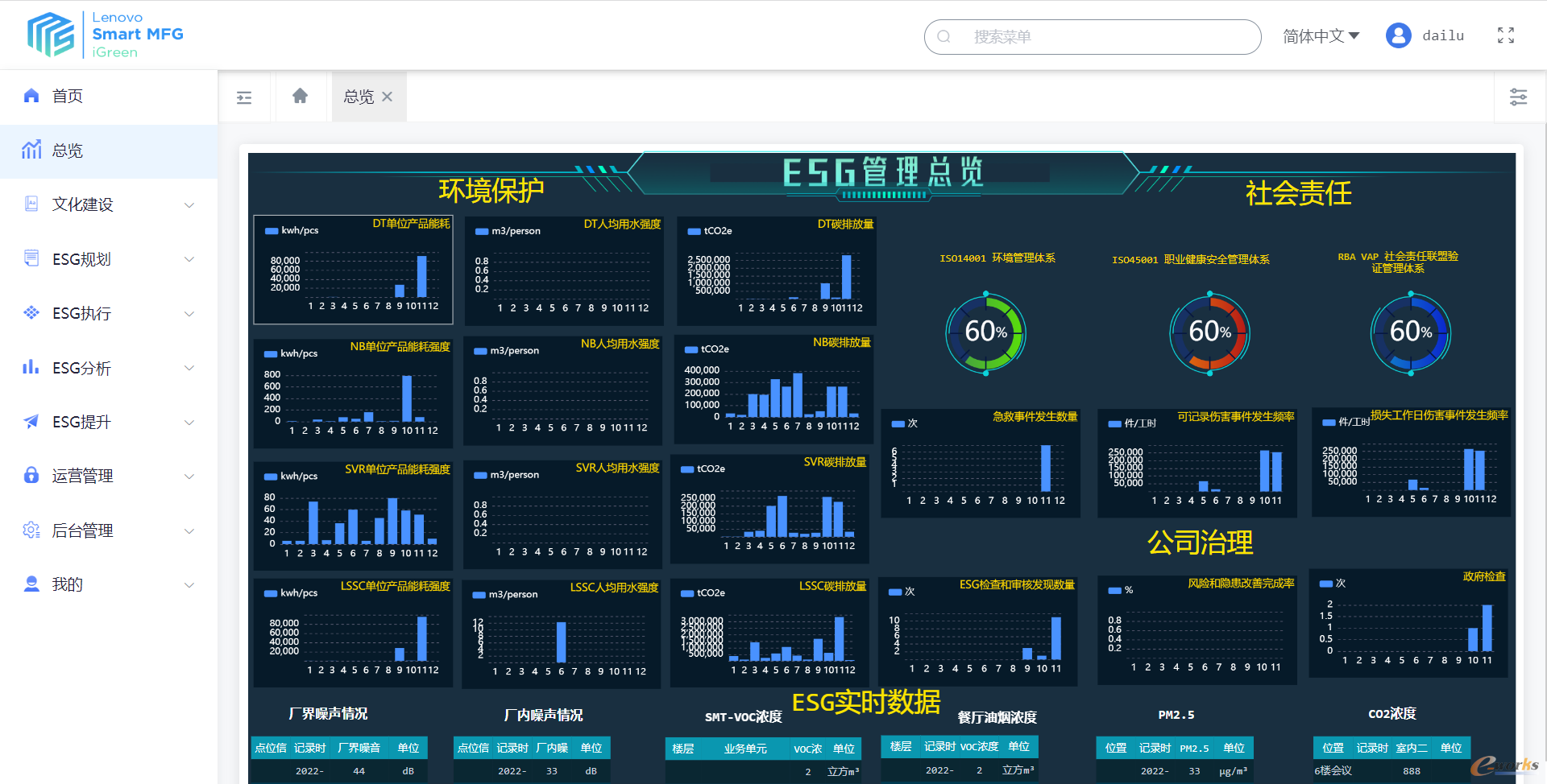 【ESG动态】晋亿实业（601002.SH）获华证指数ESG最新评级CC，行业排名第428