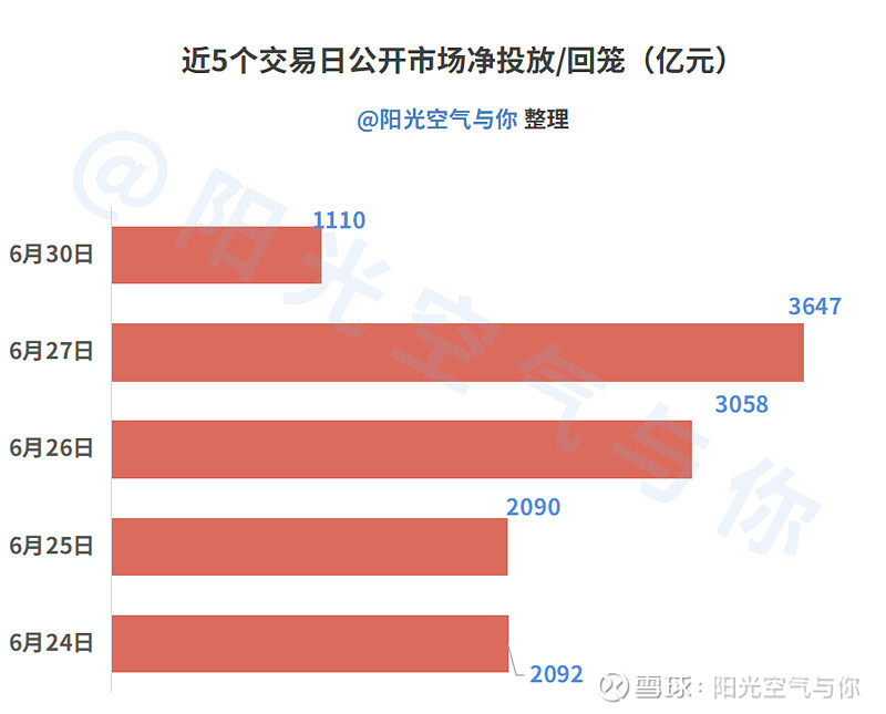 中证转债指数创十年新高 机构提示关注半年报绩优标的