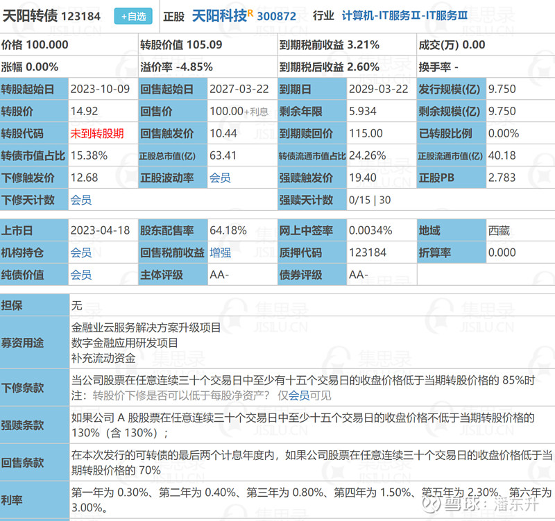 天阳转债迎最后交易日
