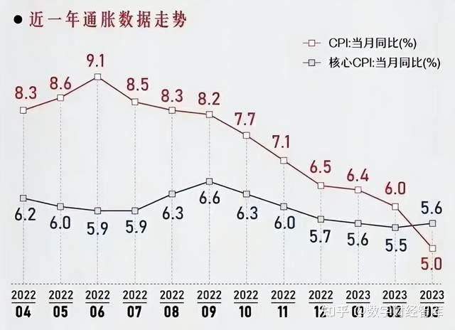 现货黄金跌破3300美元/盎司；人民币已成全球第四大支付货币 丨金融早参