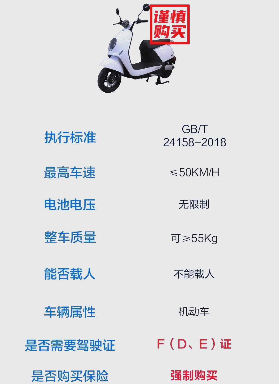 上半年电动自行车以旧换新800多万辆