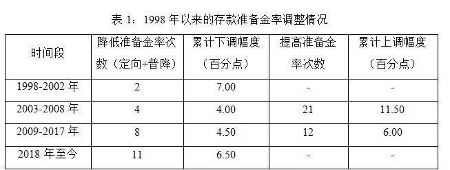 人民银行正积极研究 更多推进债市对外开放措施