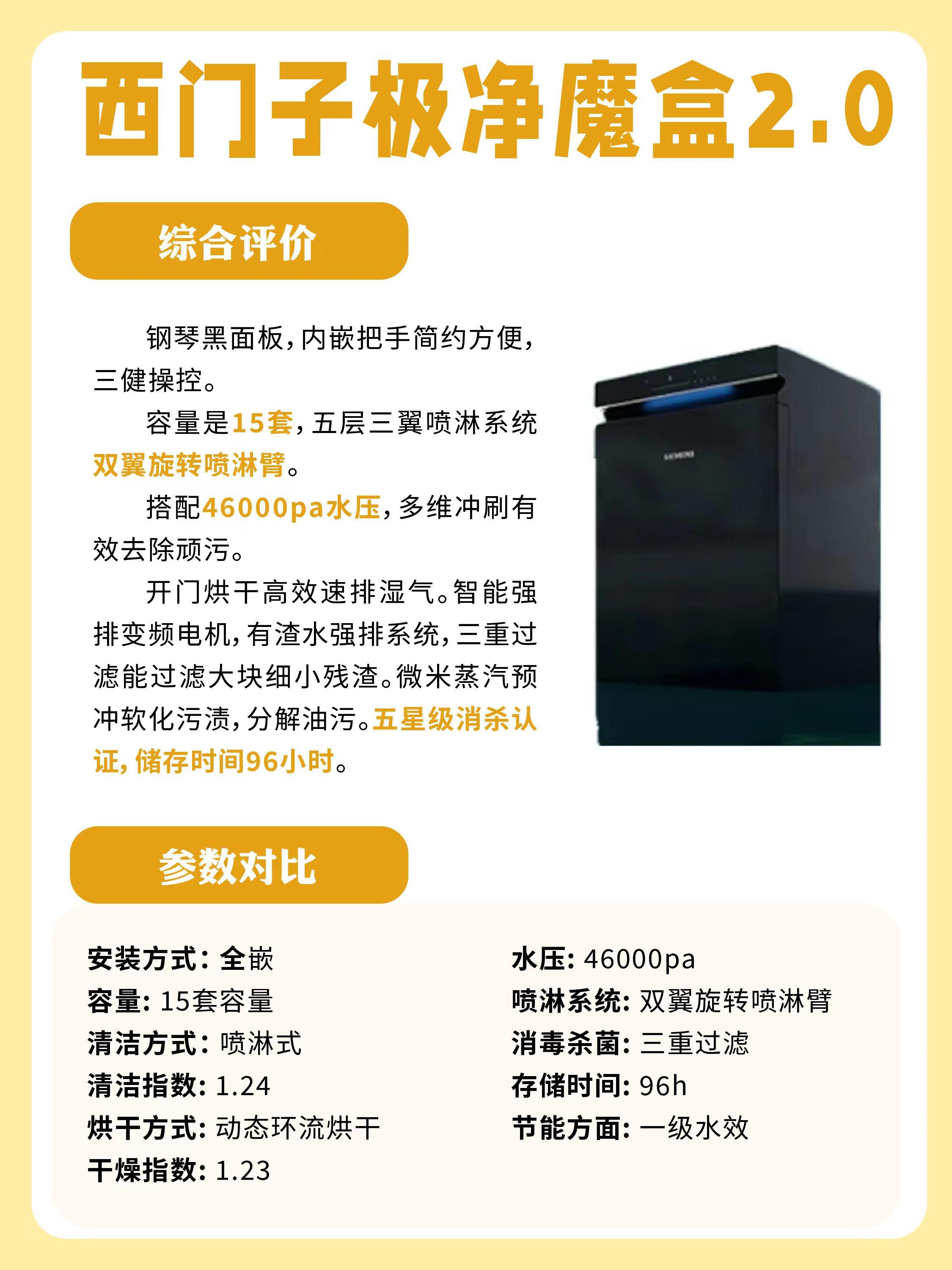 海尔洗衣机主导多筒洗衣机IEC国际标准