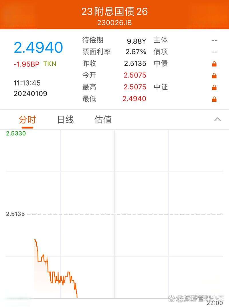 债市早参7月10日 | 央行重磅发布会定档下周一；6月CPI同比上涨0.1%，机构仍唱多债市