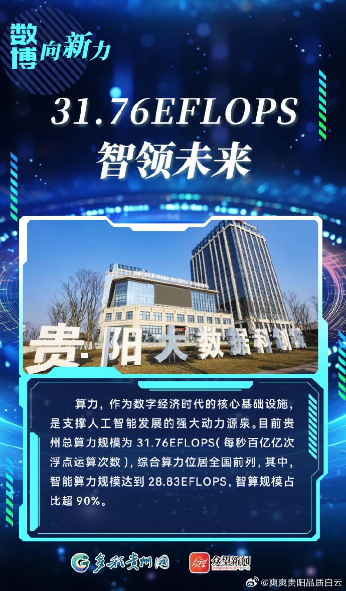 筑基新质生产力 十大产业领域将加强计量支撑