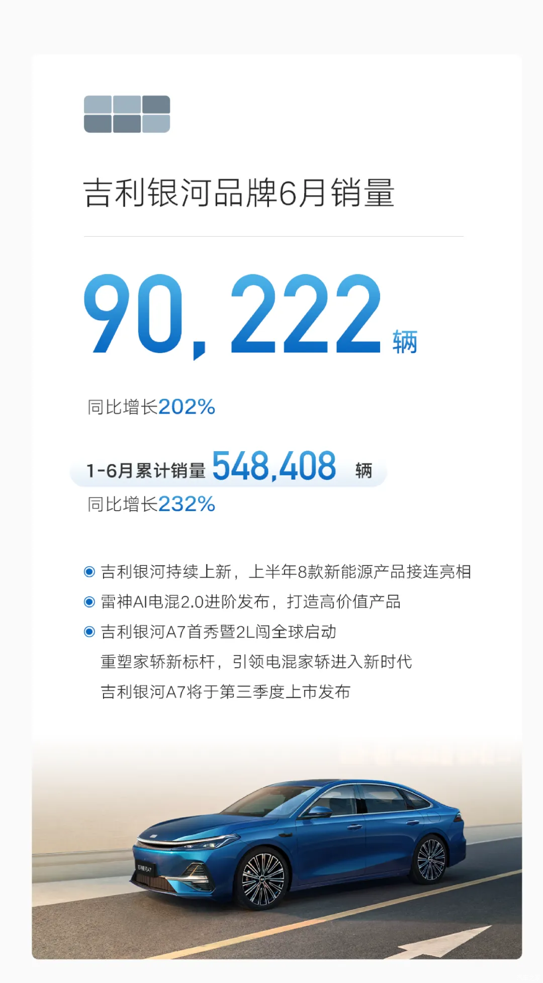 上半年汽车产销首次双超1500万辆