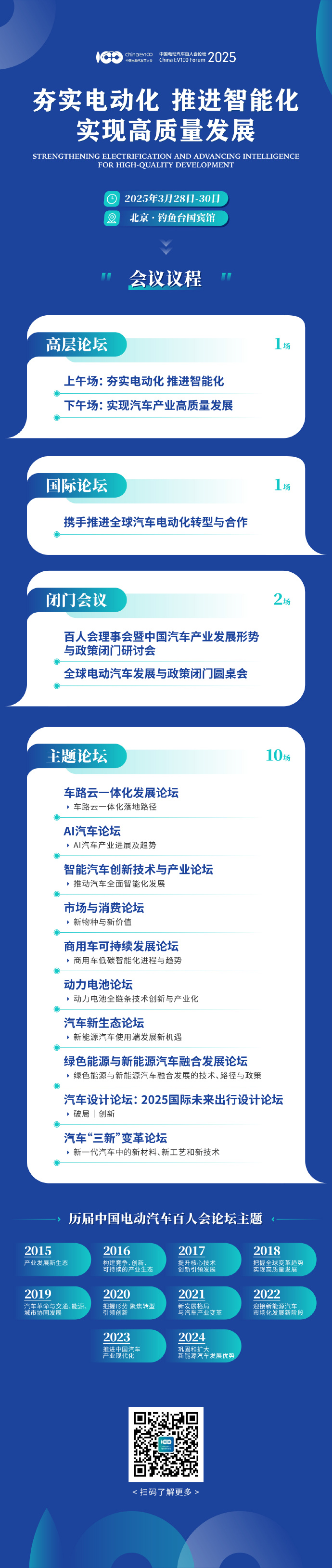 2025中国汽车论坛启幕  汽车之家AI+出海战略引领行业数智革新