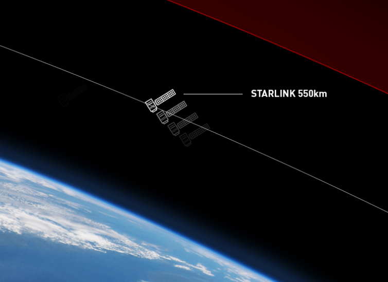 英国投资欧洲版“星链”