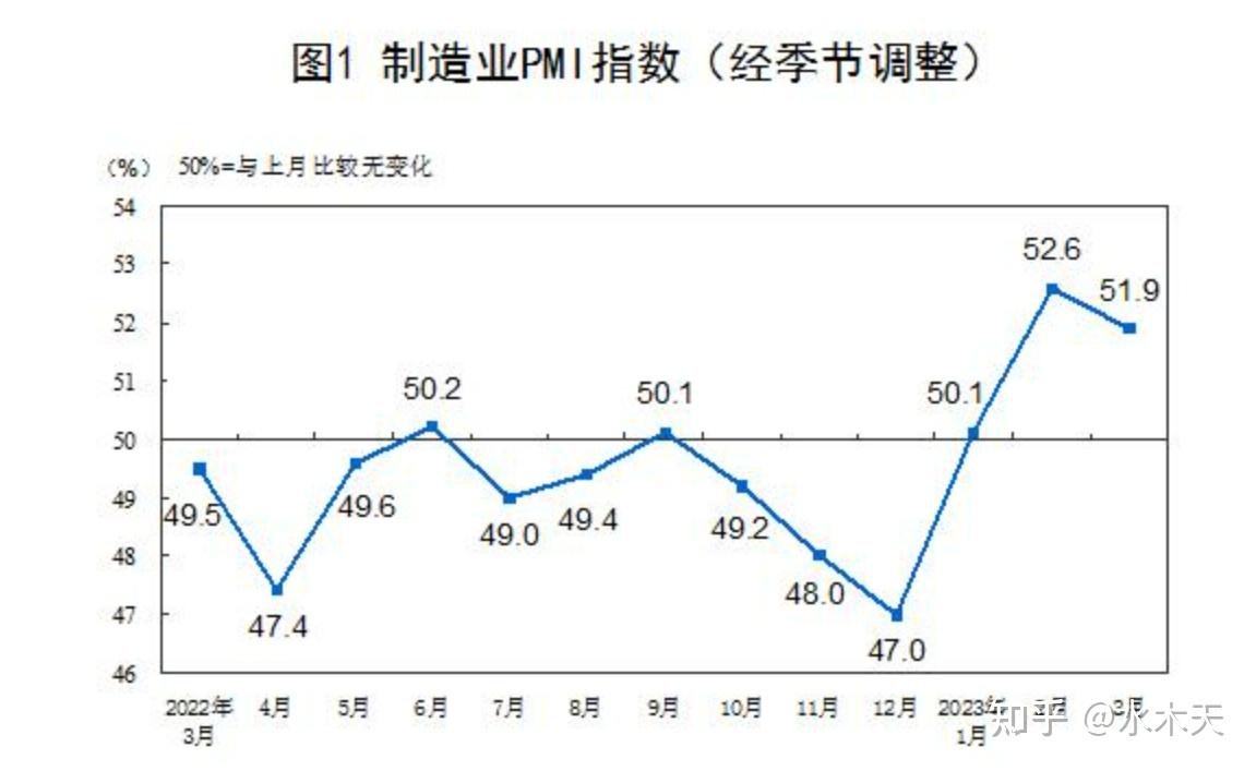 调查：韩制造业企业景气展望连续16个季度不容乐观