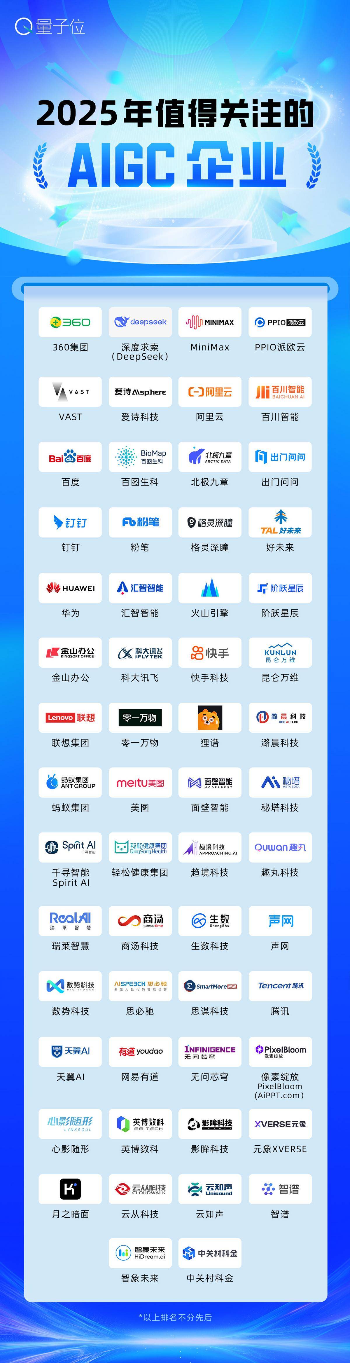 中国两个科学大模型在国际AI峰会亮相