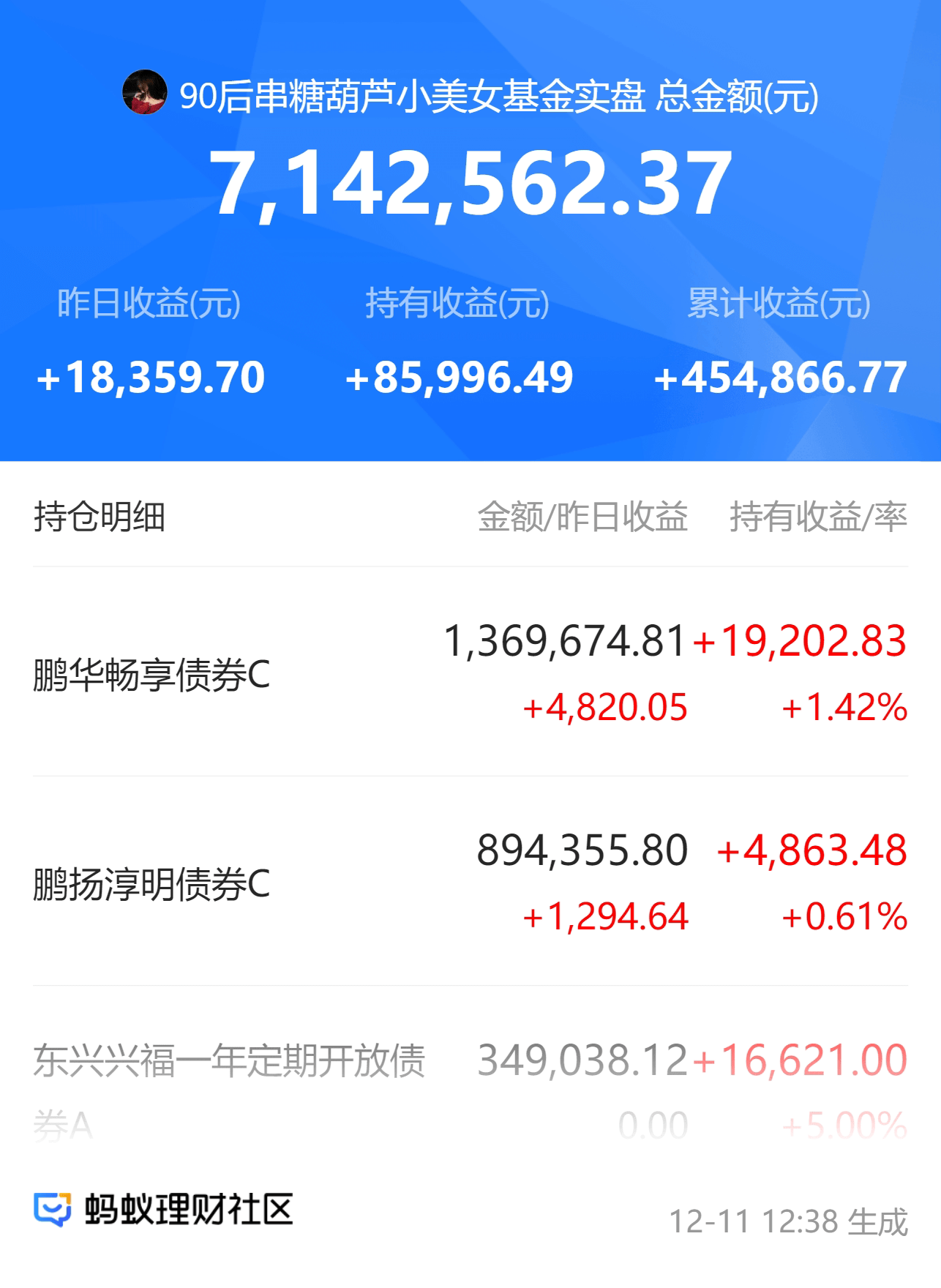 债市日报：7月14日