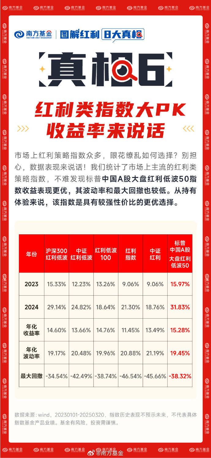 上海金浦高立新：建议政策再迈半步，让中小GP也能发得出、用得好科创债