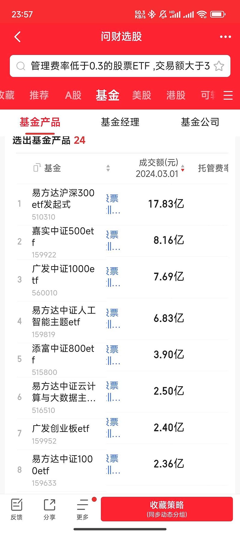 低费率宽基ETF或是可以作为长期配置的品种