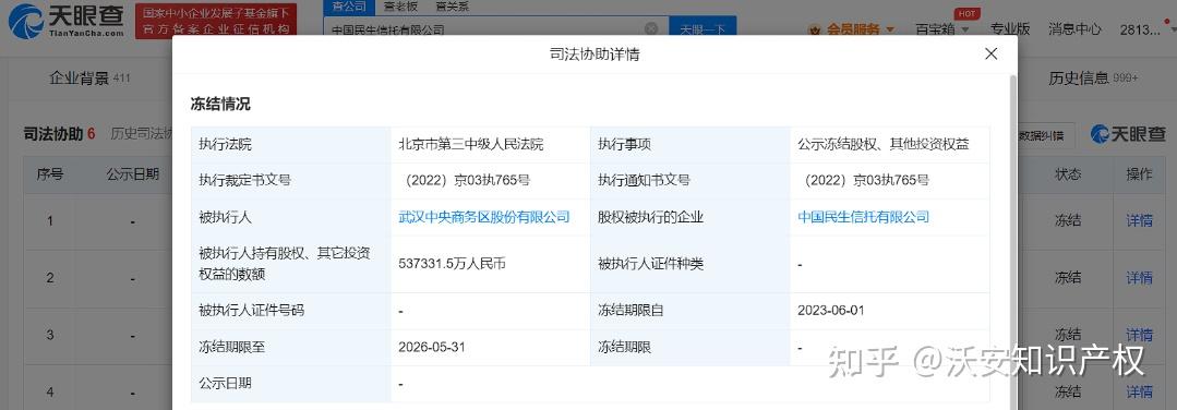 债市公告精选 | 泛海控股涉诉被判决承担近1亿元担保责任；昆明空港投资完成子公司1亿元逾期债务化解