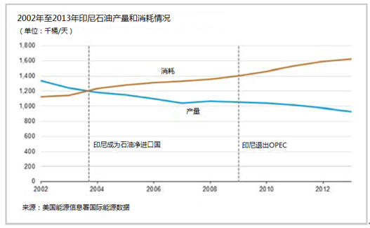 尼能源部长卡德卡表示中国之行成果丰硕