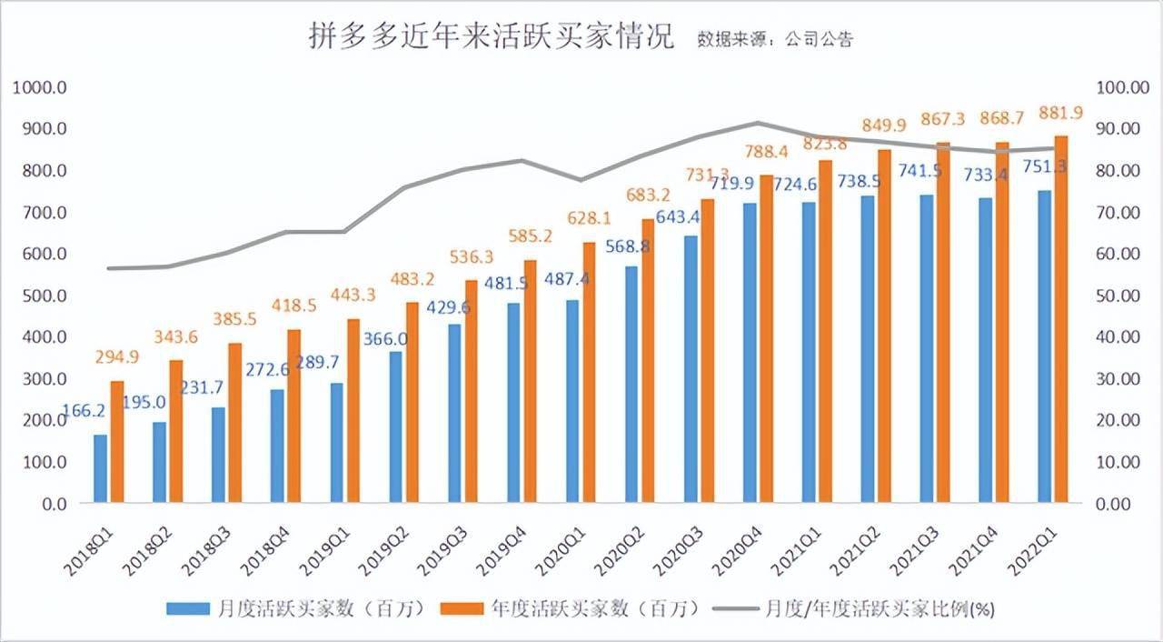 跑好消费补贴政策“下半场”