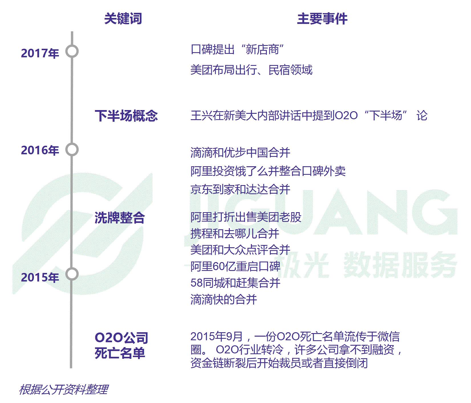 跑好消费补贴政策“下半场”