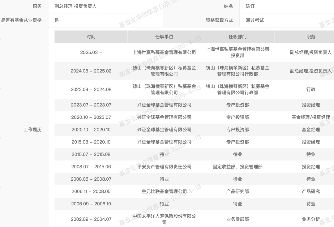 万亿公募巨头，又有高管变动！